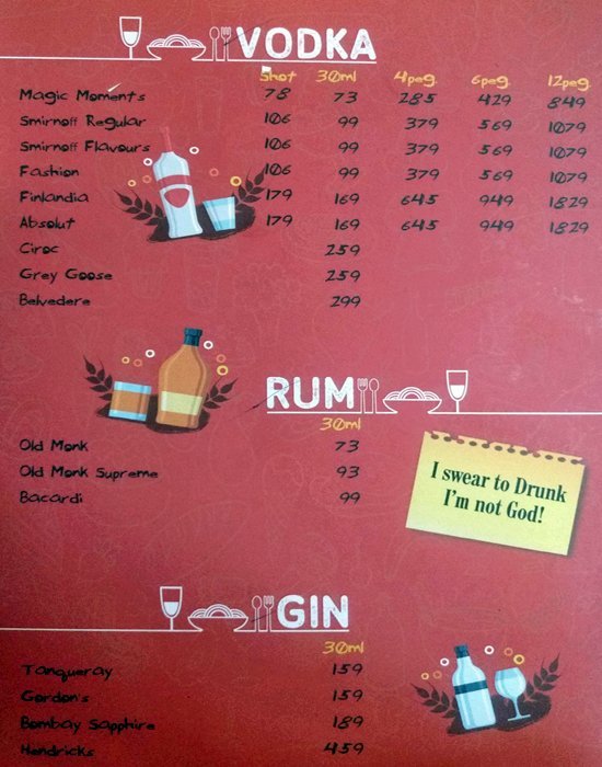 My Bar Headquarters - Connaught Place - Delhi NCR image 16